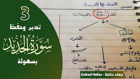 حفظ سورة الحديد بسهوله الجزء (الثالث)