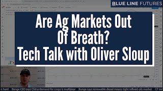 Are Ag Markets Out Of Breath? | Tech Talk with Oliver Sloup #Grain #Cattle #Corn