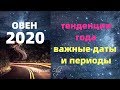 ОВЕН в 2020 году. ЭТО ВАЖНО ЗНАТЬ! Астролог Olga