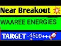 waaree energies share, waaree energies share latest news, waaree energies share news