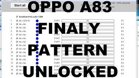 Oppo A83 Pattern Frp Unlock.Full Flashing
