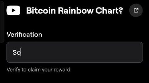 Blum Bitcoin Rainbow Chart video Code | 10 October Blum Bitcoin video Code #blum