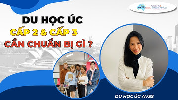 Du học Úc cấp 2 cấp 3 cần chuẩn bị những gì
