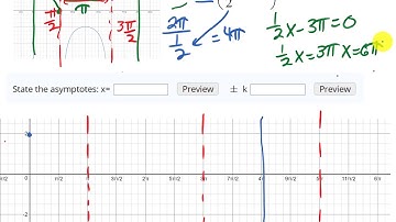 Finding period and asymptotes for secant