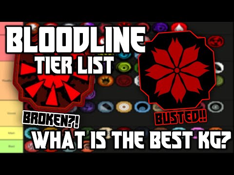 PVP Bloodline tier list based on current meta imo