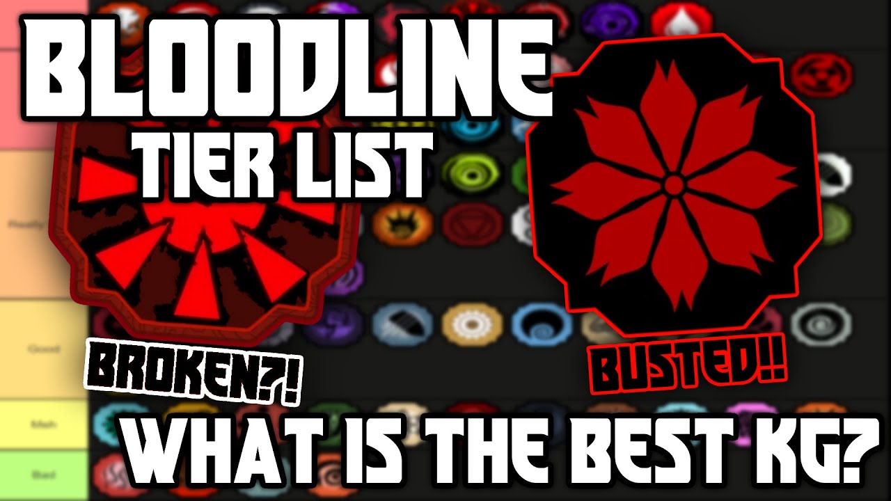 Shindo Life Bloodlines Update Br Tier List Community Rankings