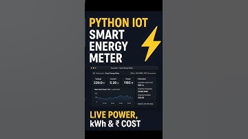 #Python #IoT #SmartEnergy #EnergyMeter #CTkinter #MQTT #PythonProjects #TechShorts #FuzzuTech