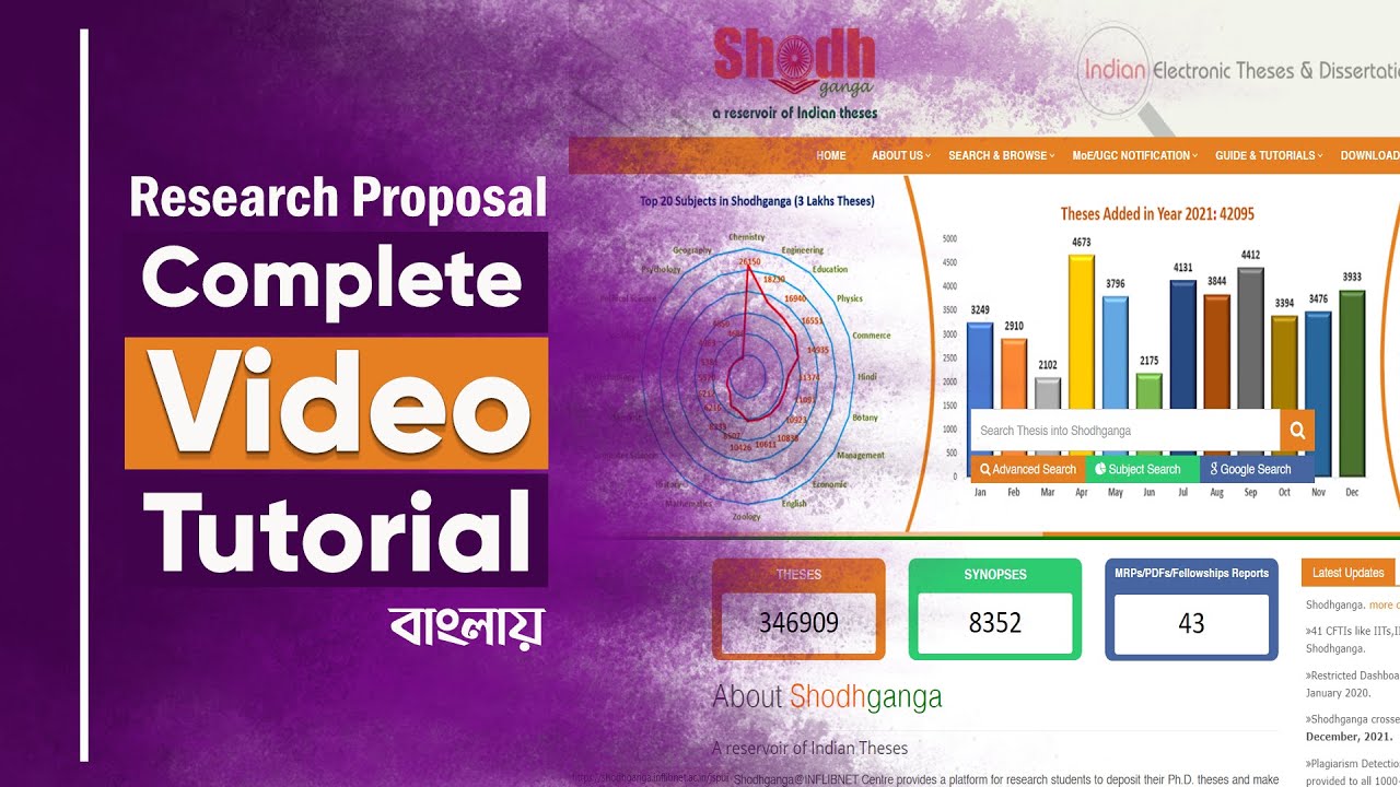 shodhganga research papers free download