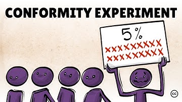 Asch’s Conformity Experiment on Groupthink