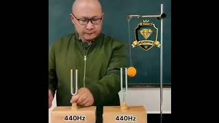 Download Lagu Ilmu Garpu Tala MP3