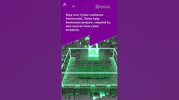 Resilience Strategies for Business Continuity! TandT LLC