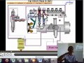 CARA KERJA SISTEM BAHAN BAKAR DIESEL DENGAN POMPA INLINE_ISMOYO SMK BLORA