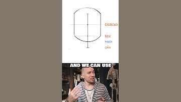 How to draw heads using the Loomis method 🤖 #loomismethod #digitalart #ytartschool
