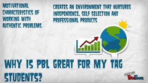 How to TAGify your PBL