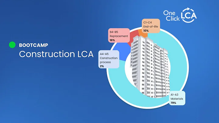 Get Certified as a Construction LCA Specialist with Construction LCA Bootcamp | One Click LCA