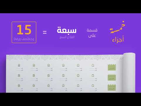 شرح كتيب منهج القلاع السبع لحفظ القرآن الكريم