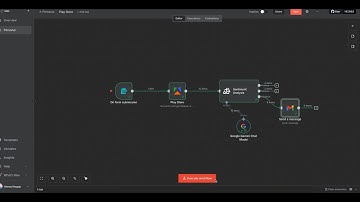 Automating App Reviews: Sentiment Analysis with Gemini & Apify