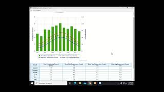 Climate and Past Weather Data - National Weather Service, Albany, NY