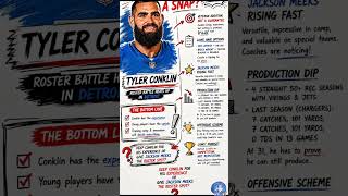 Tyler Conklin's Detroit Lions