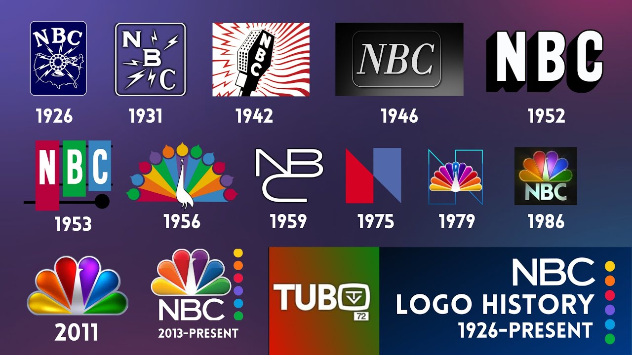 Il TUBO TV 36 Archive NBC Logo History 1926 2013 YouTube il-tubo-tv-36-archive-nbc-logo-history-1926-2013-youtube