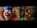 Poltergeist clown 1982  2015