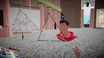 Euler line of a triangle in Neotrie VR