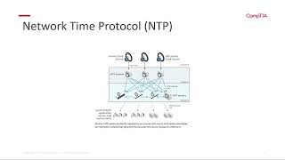 7.1 Application Security and Time Synchronization