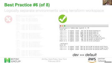 Terraform for Serverless: Best Practices, Lessons Learned