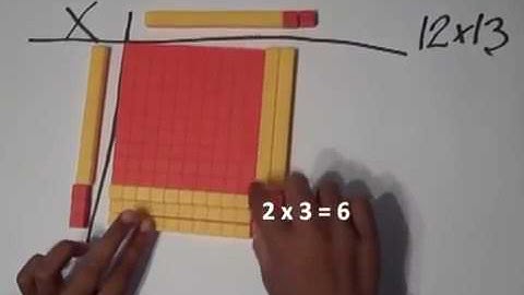 Multiplication Using Base Ten Blocks