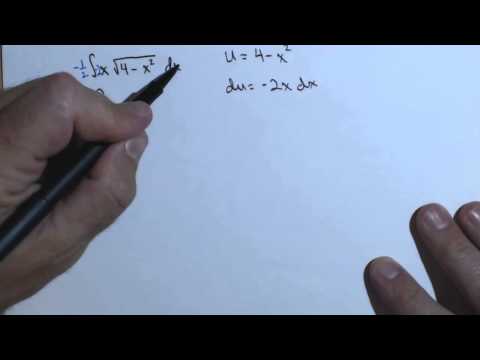 Antiderivative of function