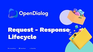 OpenDialog Exchange Lifecycle