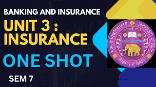 BANKING AND INSURANCE | UNIT 3 | ONE SHOT | SEM 7 | DU/SOL/REGULAR/NCWEB
