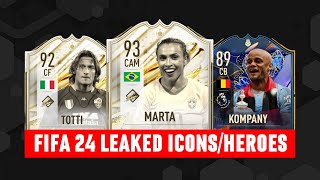 Fut sheriff list of icons and heros that are being tested/might be in  EAFC24. : r/fut