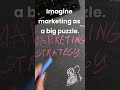 Marketing vs. Advertising: The Key Difference You Must Know! |  #4ummeducation