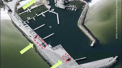 SMILE Samsø demonstrator