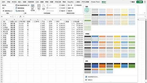 Excel经验之动态条件格式的使用技巧