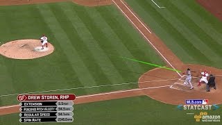 STL@WSH: Storen strikes out Peralta in the 9th inning