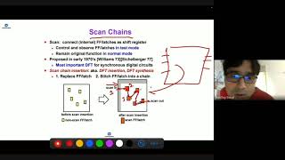 DFT Webinar