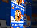 2 pizza yemedi 10.6 milyar dolar ile 2030 yılında ne yaptı?