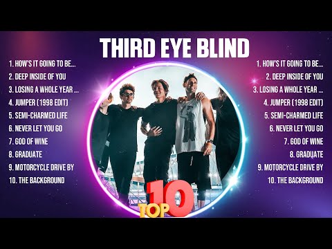 Jgecr/third Eye Blind Setlist 2024.html