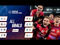 All Goals, Week 20 | RPL 2022/23