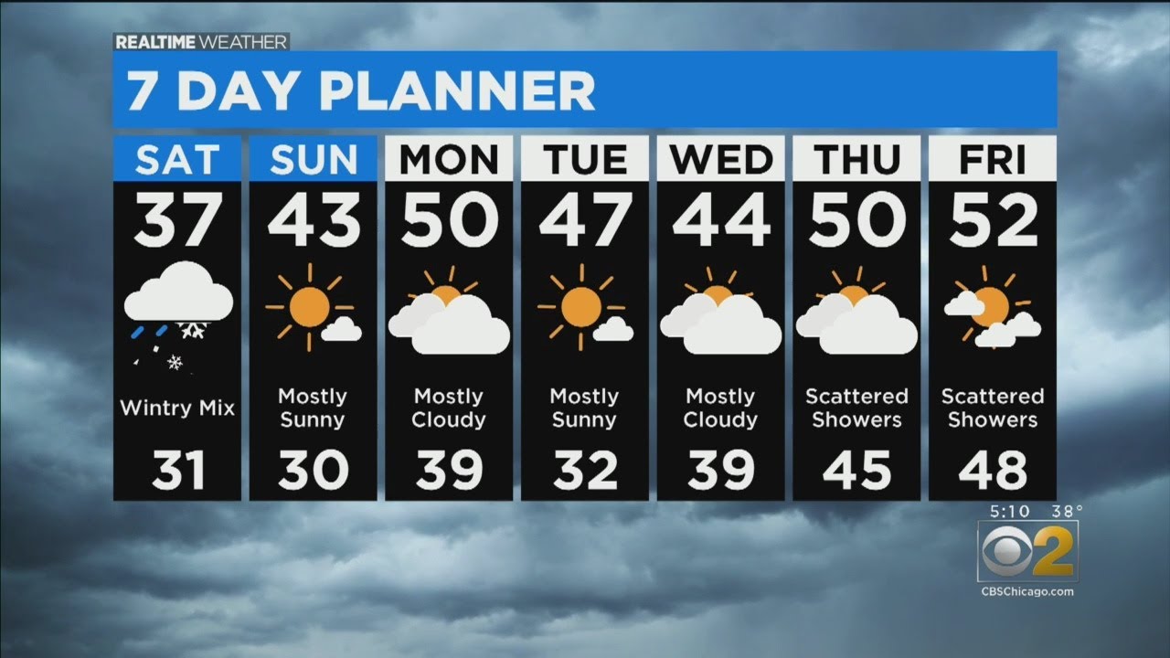 Chicago Weather: Wintry Mix Saturday Ahead Of Warmup For The Week - YouTube