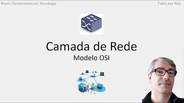 Quais são os componentes que formam a camada de rede?