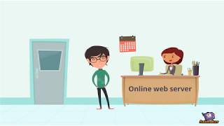 DDOS- SYN Flood attack awareness Syn Flood Attack Animation