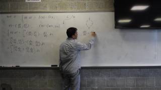 Proof of integration theorem for conservative vector fields