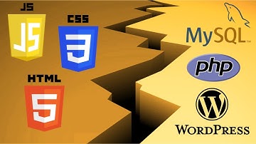 HTML, CSS, JS Site To WordPress