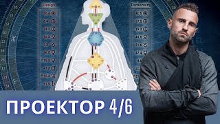 РАЗБОР БОДИГРАФА: ПРОЕКТОР 4/6