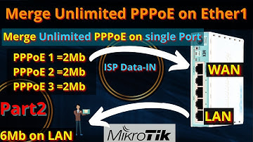 Merge Multi PPPoE Clients on Single Port in MIKROTIK | Multi PPPoE Client on Single Port || iT info
