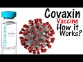 Covaxin side effects and efficiency | Is covaxin better than covishield?