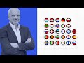 Why Albania Will Almost Definitely be the EU's Next Member